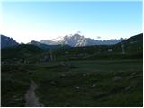 Rifugio Passo Sella - Rifugio Vicenza